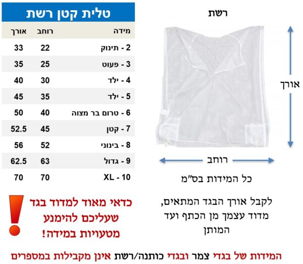 ⁦רשת⁩ – תמונה ⁦2⁩
